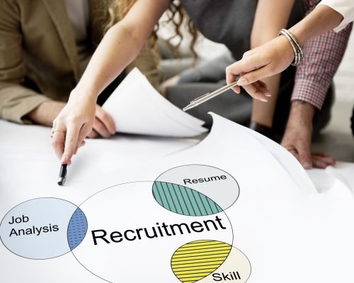 Recruitment Consulting Venn Diagram